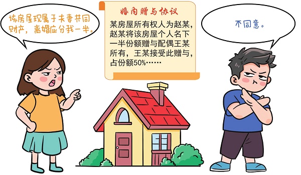 婚姻家事|（转载）婚前房产婚后加名，离婚后要对半分吗？